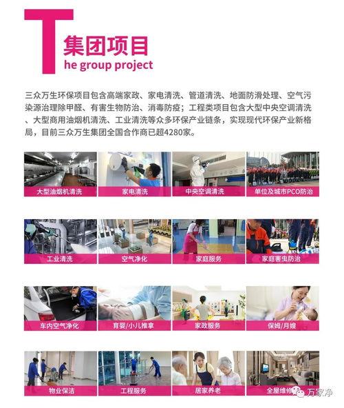 三眾萬生丨青島三眾萬生集團考察指引