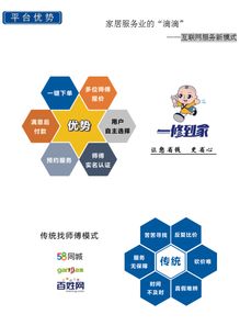 天津清潔保養(yǎng)電話
